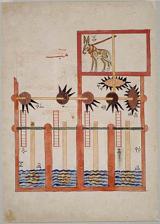 提水装置 Device for Raising Water (c.1206)，贾扎里