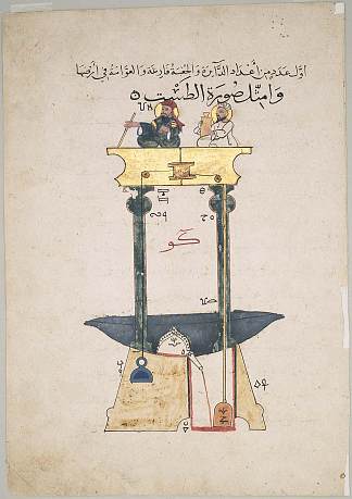 清算者的放血盆地 The Reckoner’s Bloodletting Basin (c.1206)，贾扎里