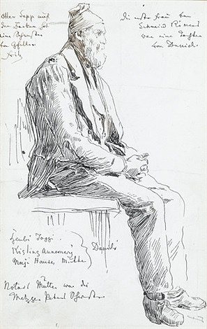 坐着的农民“老塞普”的研究 Study of the seated farmer ”Old Sepp” (1835)，阿尔布雷希特·安克尔