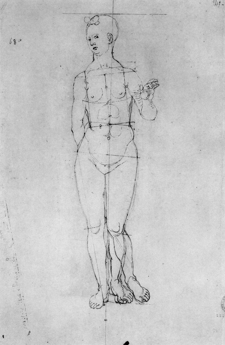 女性裸体 Female Nude (1506)，阿尔布雷希特·丢勒