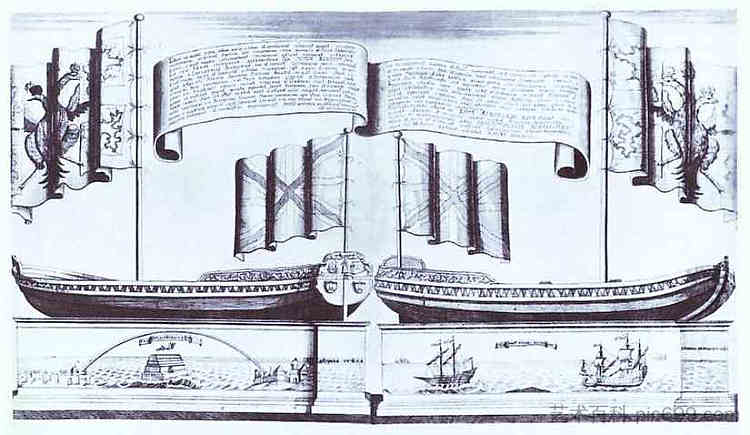 彼得一世的船 Boat of Peter I (1722; Russian Federation  )，阿列克谢·费奥多罗维奇·祖博夫