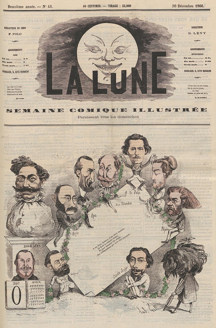 La Lune合作者的漫画 Caricatures of the collaborators of La Lune (1866)，安德烈·吉尔