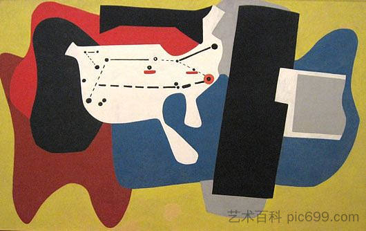 航空:空气动力学限制下形式的演变 Aviation: Evolution of Forms under Aerodynamic Limitations (1937),阿希尔·戈尔基