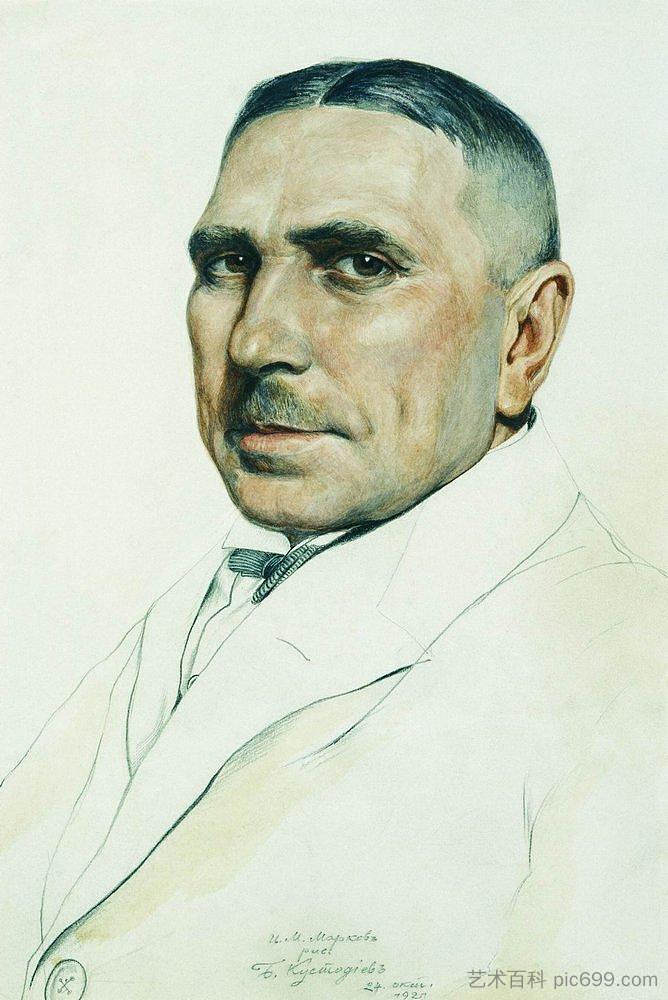 马尔科夫的肖像 Portrait of I.M. Markov (1921)，鲍里斯·克斯托依列夫