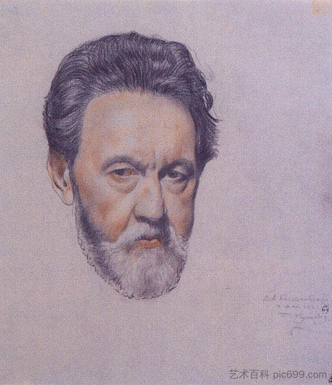 肖像 V.A. 卡斯塔尔斯基 Portrait V.A. Kastalsky (1921),鲍里斯·克斯托依列夫