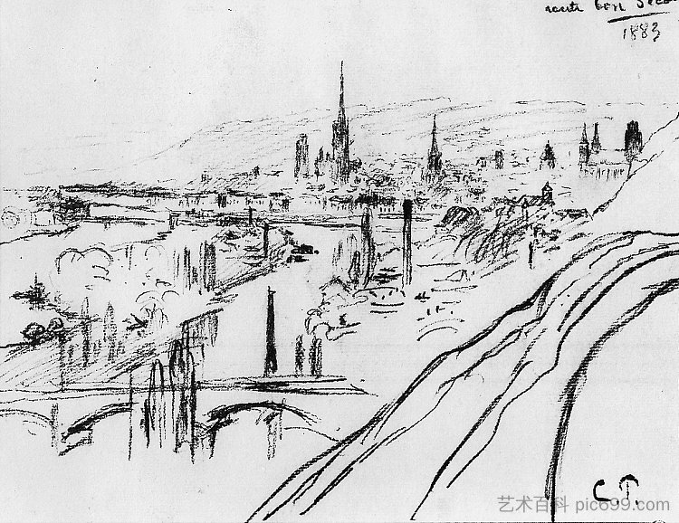 鲁昂景观 View of Rouen，卡米耶·毕沙罗