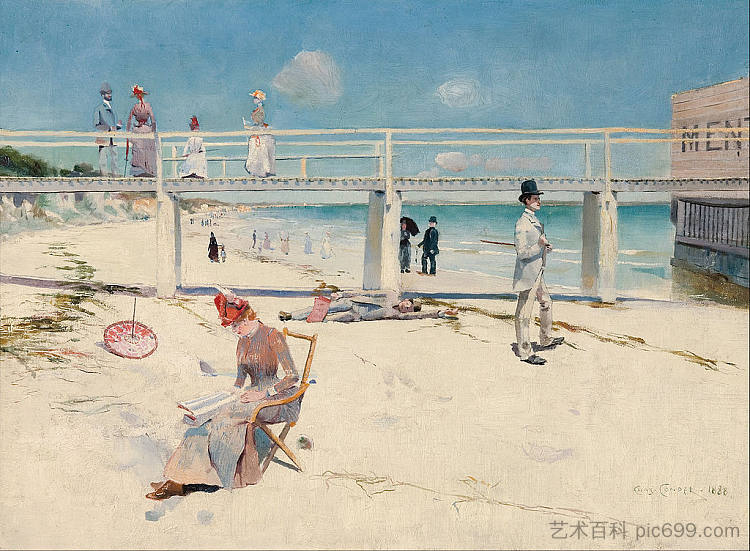 在芒通度假 A holiday at Mentone (1888)，查尔斯·科恩德