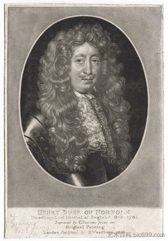 亨利·霍华德，第六代诺福克公爵 Henry Howard, 6th Duke of Norfolk (1810)，查尔斯·特尔纳