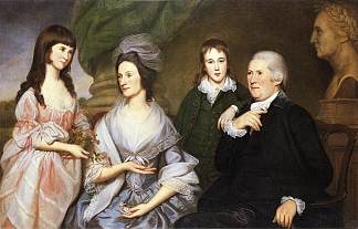 罗伯特·戈兹伯勒和家人 Robert Goldsborough and Family (1787)，查尔斯·威尔森·皮尔