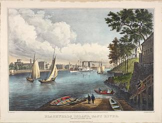 布莱克威尔斯岛，东河，从第八十六街，纽约 Blackwells Island, East River, From Eighty Sixth Street, New York (1862)，柯里尔与艾夫斯