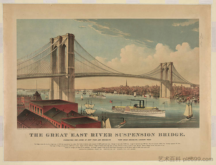 布鲁克恩桥 Brookyn Bridge (1883)，柯里尔与艾夫斯