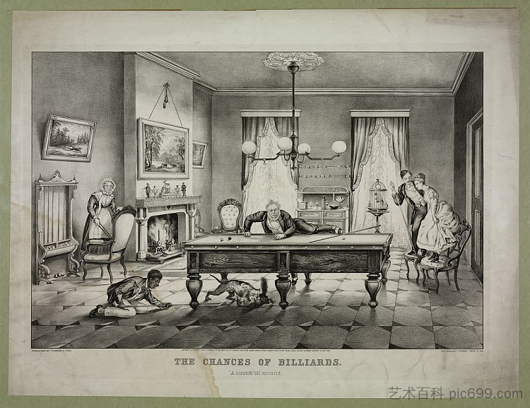 台球的机会。到处都是划痕 The chances of billiards. A scratch all around (1869)，柯里尔与艾夫斯