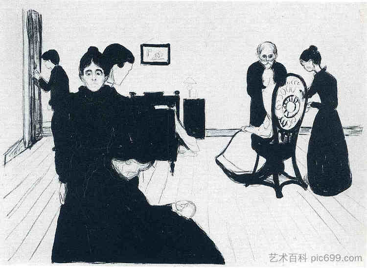 死亡室 The Death Chamber (1896),爱德华·蒙克