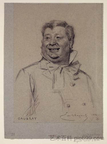 道布雷的肖像，皇家宫殿的演员 Portrait of Daubray, actor of the Palais-Royal (1880)，埃米尔·贝亚德