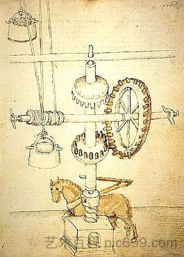 机器草图 Sketches of the machines (c.1430; Italy  )，菲利波·布鲁内莱斯基