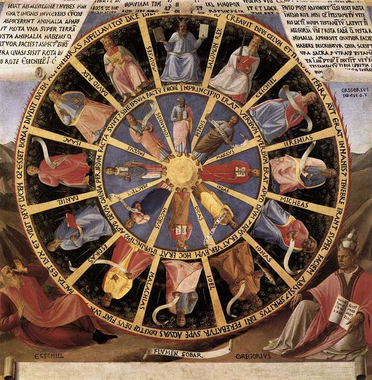 神秘之轮（以西结的异象） Mystic Wheel (The Vision of Ezekiel) (1451 - 1452)，弗拉·安吉利科
