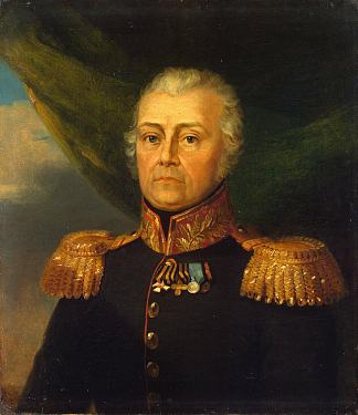 叶尔莫莱·叶尔莫拉耶维奇·甘珀，俄罗斯将军 Yermolay Yermolayevich Gamper, Russian General，乔治·道威