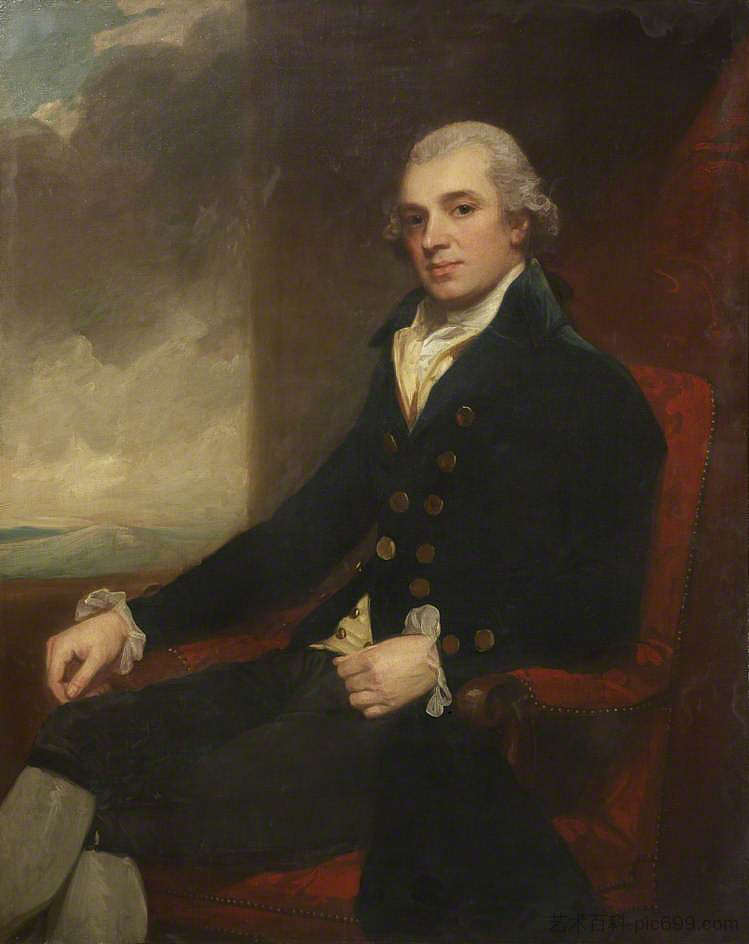 詹姆斯·法勒 James Farrer，乔治·罗姆尼