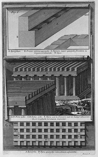 多立克神庙的另一个视角和细节 Another perspective view and details of the Doric Temple，乔瓦尼·巴蒂斯塔·皮拉内西