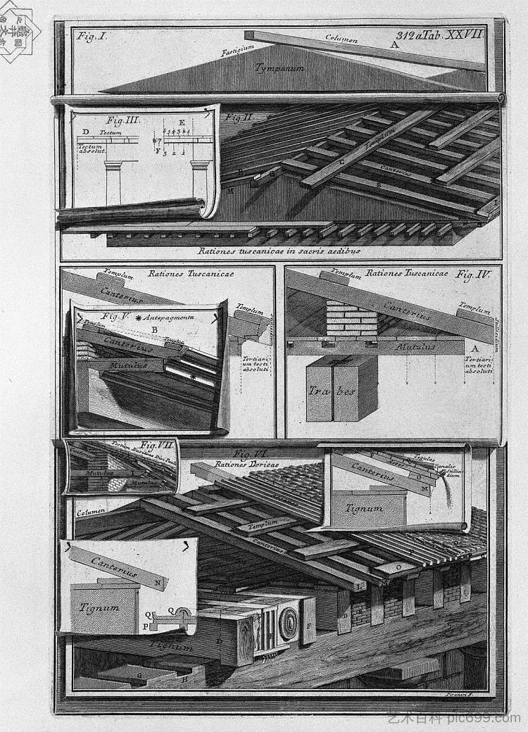 结构细节（梁）比较 Comparisons of structural details (beams)，乔瓦尼·巴蒂斯塔·皮拉内西