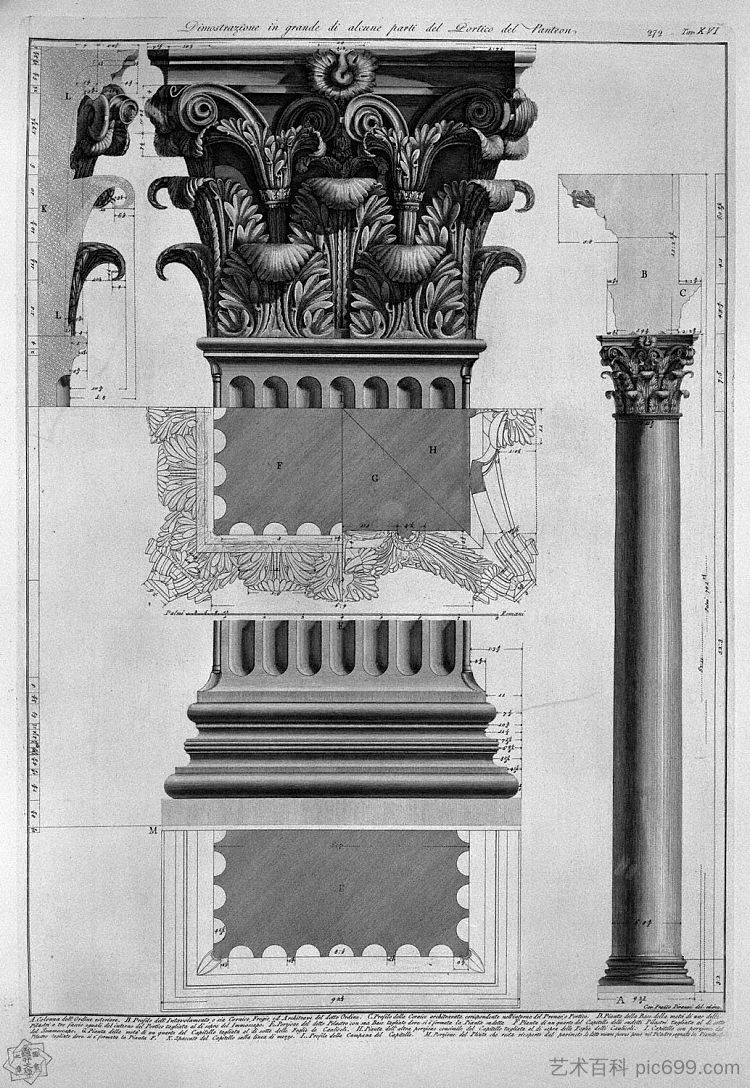 万神殿门廊大部分地区的示威 Demonstration in large parts of the Portico of the Pantheon,乔瓦尼·巴蒂斯塔·皮拉内西