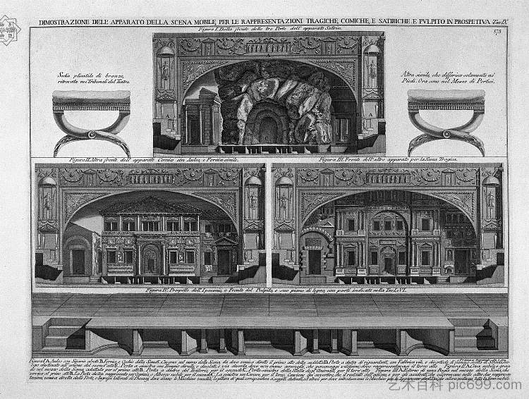 演示“移动舞台设备”，用于表现悲剧，喜剧和讽刺的观点和讲坛 Demonstration of the `apparatus of a mobile stage for the representation of tragic, comic and satirical perspective and pulpit，乔瓦尼·巴蒂斯塔·皮拉内西