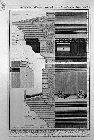 万神殿部分外部的演示 Demonstrations of some outer parts of the Pantheon，乔瓦尼·巴蒂斯塔·皮拉内西