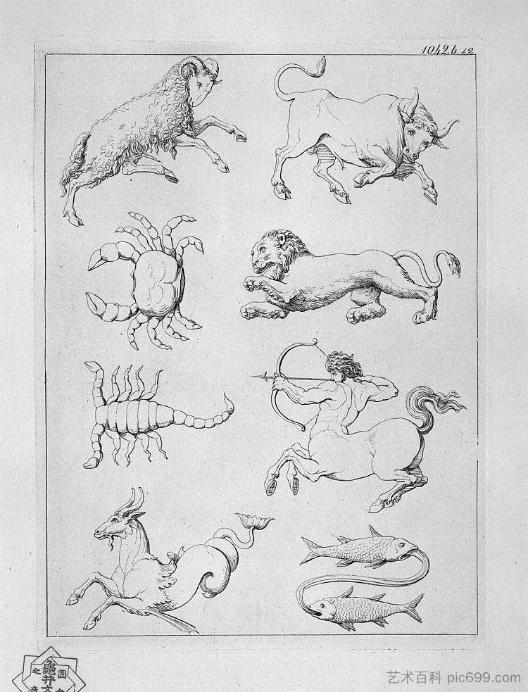 十二生肖的八个星座 Eight signs of the Zodiac,乔瓦尼·巴蒂斯塔·皮拉内西