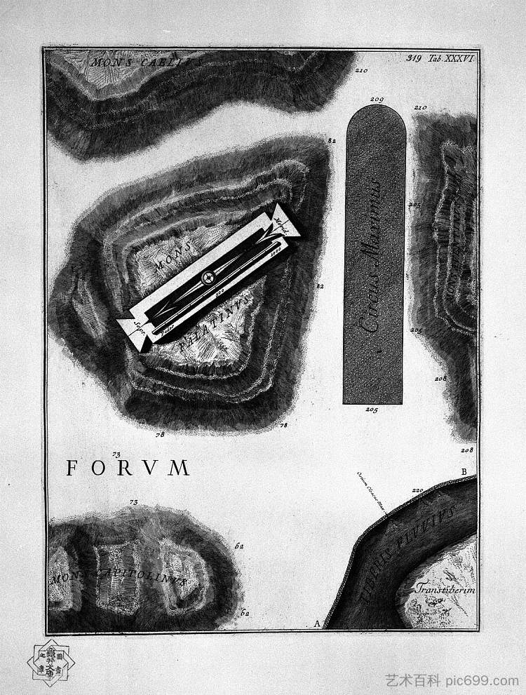 马克西姆斯马戏团的位置 Location of the Circus Maximus,乔瓦尼·巴蒂斯塔·皮拉内西
