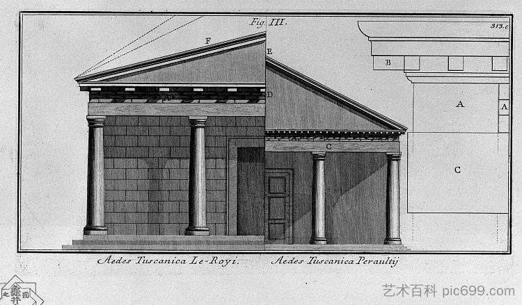 托斯卡诺神庙和柱基地图（维特鲁威，第二佩罗） Map of Temple Toscano and column bases (by Vitruvius, second Perrault)，乔瓦尼·巴蒂斯塔·皮拉内西