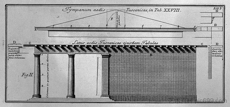 托斯卡纳圣殿的侧面和山墙（维特鲁威，第二佩罗） Side and gable of the Temple Tuscany (by Vitruvius, second Perrault)，乔瓦尼·巴蒂斯塔·皮拉内西