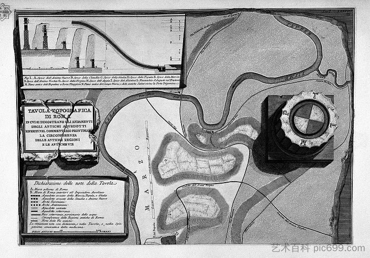 罗马古物，t. 1，图版三十八。罗马地形板块。 The Roman antiquities, t. 1, Plate XXXVIII. Plate of topography of Rome. (1756; Italy  )，乔瓦尼·巴蒂斯塔·皮拉内西