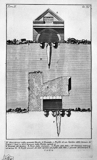 罗马古物，t. 2，图版十一。L.阿伦齐奥墓室的另一部分视图 The Roman antiquities, t. 2, Plate XI. View of another part of burial chamber of L. Arrunzio (1756; Italy                     )，乔瓦尼·巴蒂斯塔·皮拉内西