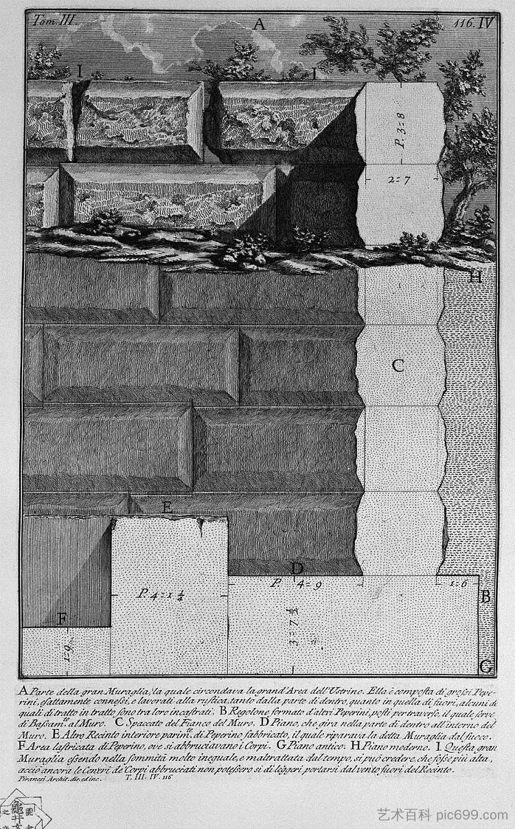 罗马古物，t. 3，图版四。长城的一部分，环绕着大片的乌斯特林。 The Roman antiquities, t. 3, Plate IV. Part of the great Wall, which surrounded the large area of `Ustrine.，乔瓦尼·巴蒂斯塔·皮拉内西