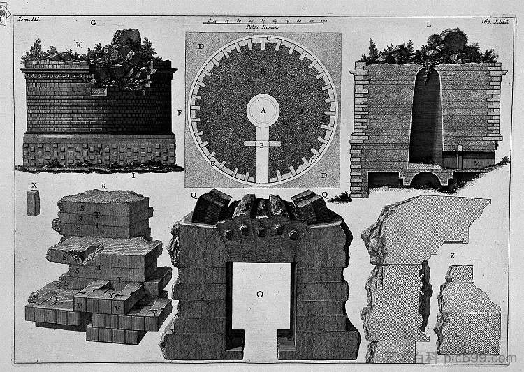 罗马古物,t. 3,板 L. 塞西莉亚·梅泰拉陵墓的计划和建造细节。 The Roman antiquities, t. 3, Plate L. Plan and construction details of the Mausoleum of Cecilia Metella.,乔瓦尼·巴蒂斯塔·皮拉内西