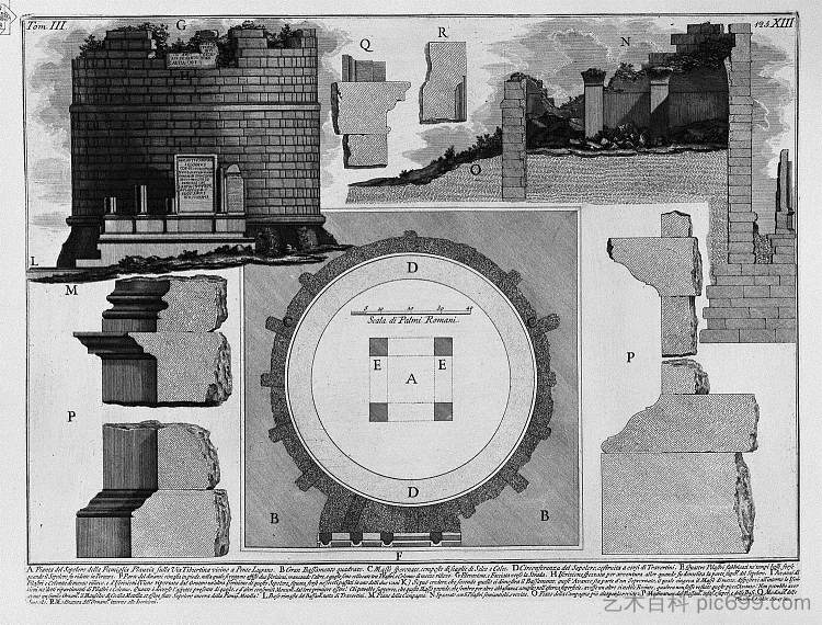 罗马古物，t. 3，图版十三。普劳提乌斯家族的坟墓平面图，通过卢加诺桥附近的蒂布尔蒂纳。 The Roman antiquities, t. 3, Plate XIII. Plan of the Tomb of Plautius Family Via Tiburtina near Ponte Lugano.，乔瓦尼·巴蒂斯塔·皮拉内西