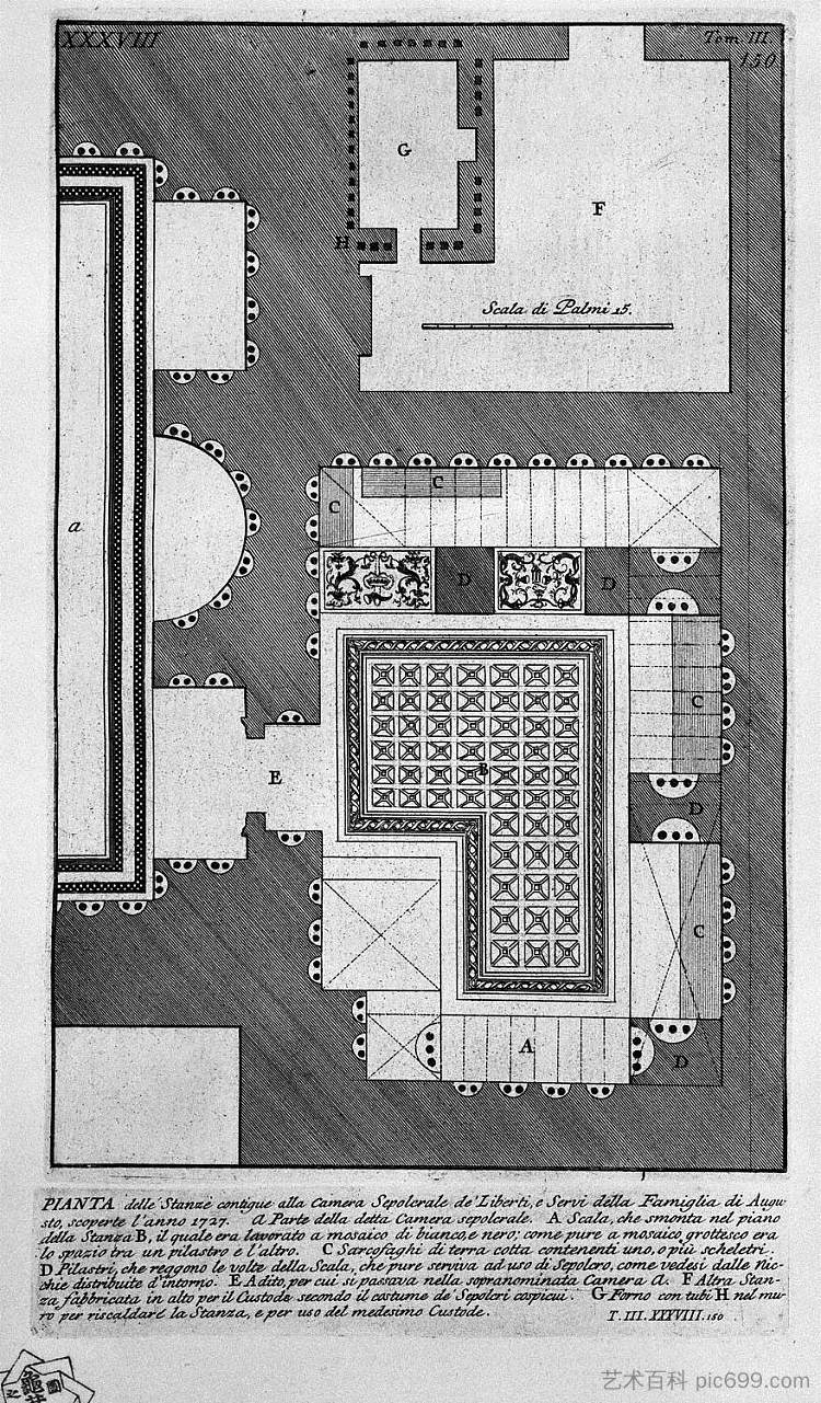 罗马古物，t. 3，图版三十八。上面墓室相邻的房间平面图。 The Roman antiquities, t. 3, Plate XXXVIII. Plan of the rooms adjoining the burial chambers above.，乔瓦尼·巴蒂斯塔·皮拉内西