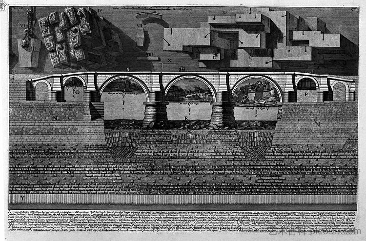 罗马古物，t. 4，图版 V. 哈德良陵墓和圣天使桥平面图。 The Roman antiquities, t. 4, Plate V. Plan of the Mausoleum of Hadrian and Bridge St. Angel.，乔瓦尼·巴蒂斯塔·皮拉内西