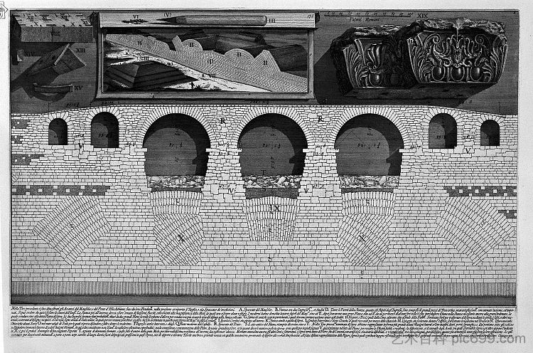罗马古物,t. 4,图版 VII。如下表所示。 The Roman antiquities, t. 4, Plate VII. Following the above table.,乔瓦尼·巴蒂斯塔·皮拉内西