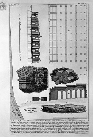 罗马古物，t. 4，图版四十八。 The Roman antiquities, t. 4, Plate XLVIII.，乔瓦尼·巴蒂斯塔·皮拉内西