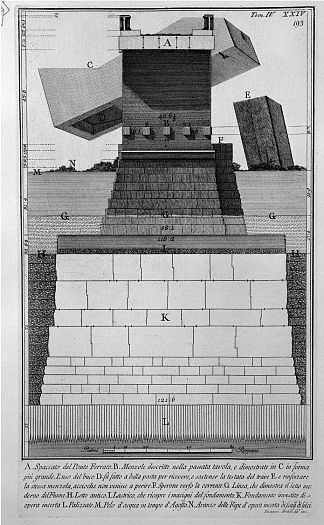 罗马古物，t. 4，图版二十四。桥梁及其基础塞斯提乌斯的立面。 The Roman antiquities, t. 4, Plate XXIV. Elevation of the bridge and its foundations Cestius.，乔瓦尼·巴蒂斯塔·皮拉内西