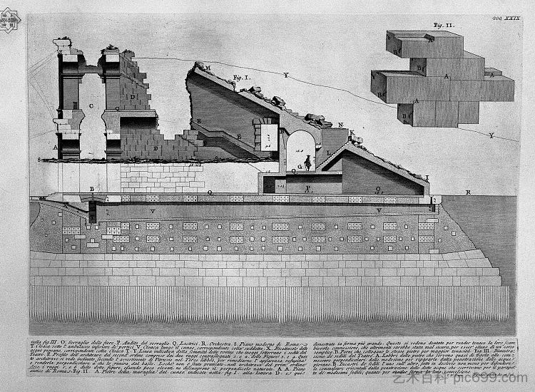 罗马古物，t. 4，图版二十九。如下表所示。 The Roman antiquities, t. 4, Plate XXIX. Following the above table.，乔瓦尼·巴蒂斯塔·皮拉内西