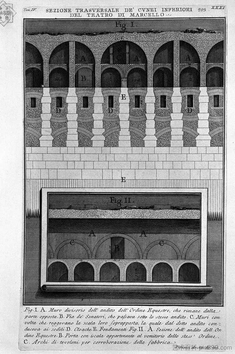 罗马古物，第 4 页，图版三十一。马塞勒斯剧院楔子的第一部分。 The Roman antiquities, t. 4, Plate XXXI. Section one of the wedges of the Theatre of Marcellus.，乔瓦尼·巴蒂斯塔·皮拉内西