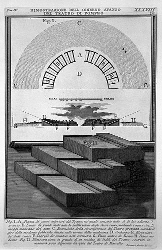 罗马古物，t. 4，图版三十八。庞培剧院今天盈余的远景。 The Roman antiquities, t. 4, Plate XXXVIII. Vista of today`s surplus of the Theatre of Pompey.，乔瓦尼·巴蒂斯塔·皮拉内西