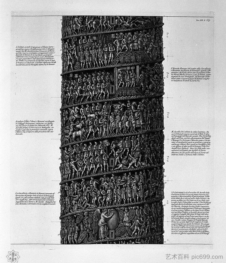 安东尼柱主立面的视图，六张桌子 View of main facade of the Antonine column, in six tables，乔瓦尼·巴蒂斯塔·皮拉内西