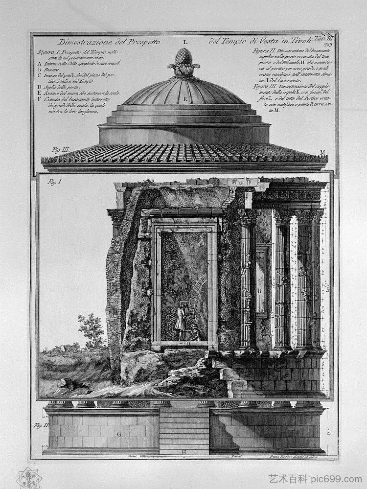 蒂沃利灶神庙招股说明书远景 Vista of the prospectus of the Temple of Vesta in Tivoli，乔瓦尼·巴蒂斯塔·皮拉内西