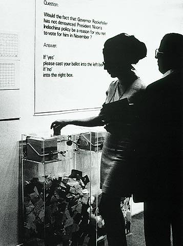 现代艺术博物馆民意调查 MoMA Poll (1970)，哈克