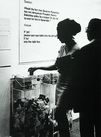 现代艺术博物馆民意调查 MoMA Poll (1970),哈克