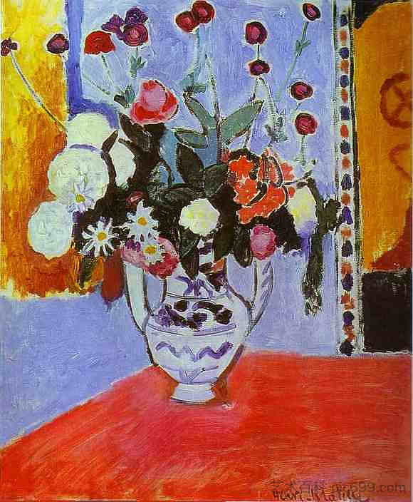 带两个把手的花瓶（一束花） Vase with Two Handles (A Bunch of Flowers) (1907)，亨利·马蒂斯