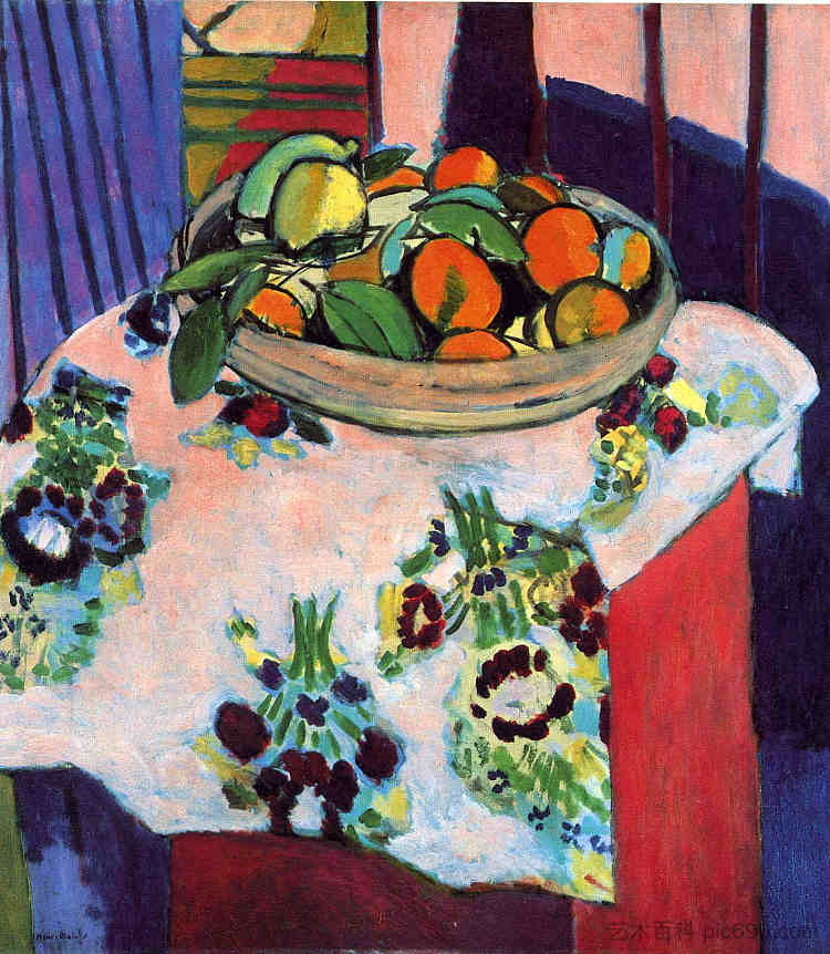桔子篮子 Basket with Oranges (1913),亨利·马蒂斯